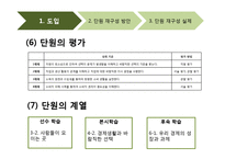 [교육학] 초등 사회과 교육과정 연구-경제생활과 바람직한 선택-7