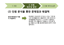 [교육학] 초등 사회과 교육과정 연구-경제생활과 바람직한 선택-11