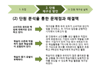 [교육학] 초등 사회과 교육과정 연구-경제생활과 바람직한 선택-15