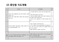 [교육학] 초등 사회과 교육과정 연구-경제생활과 바람직한 선택-20