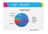 청소년 정신건강, 청소년기 문제점과 해결방안-8