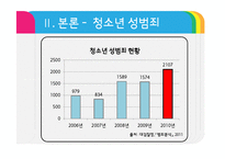 청소년 정신건강, 청소년기 문제점과 해결방안-14