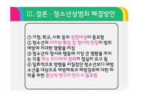 청소년 정신건강, 청소년기 문제점과 해결방안-19