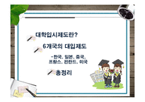 [교육평가] 한국, 일본, 중국, 프랑스, 핀란드, 미국 대입제도 조사-2