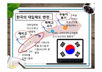 [교육평가] 한국, 일본, 중국, 프랑스, 핀란드, 미국 대입제도 조사-5