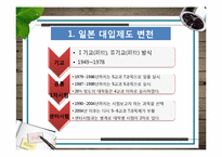 [교육평가] 한국, 일본, 중국, 프랑스, 핀란드, 미국 대입제도 조사-11