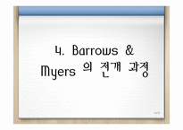 [교육학] 문제기반학습(PBL)-14