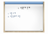 [교육학] 문제기반학습(PBL)-16