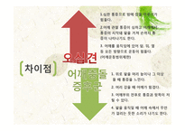 오십견과 어깨충돌 증후군-15