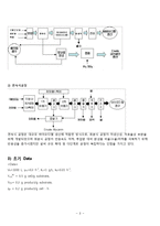 [생명공학] Chlorella protothecoides 생산-8