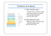 [광소재연구] OLED(Organic Light Emitting Diode)-10