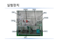 [화공실험] Fluid Flow-4