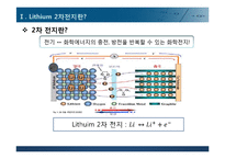 리튬 2차전지 장단점 및 문제점과 해결책-4