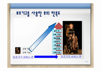 [재활공학] 보조기구 개조 및 제작안-15
