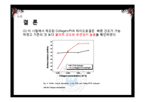 생체재료 콜라겐 연구-20