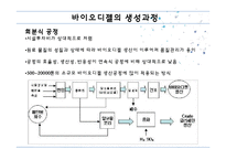 [생명공학] 생물 반응기 설계-6