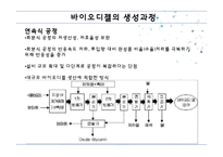 [생명공학] 생물 반응기 설계-7