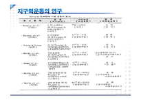 [스포츠영양학] 운동선수들을 위한 단백질 연구-19