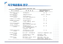 [스포츠영양학] 운동선수들을 위한 단백질 연구-20