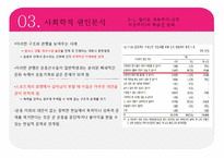 [스포츠사회학] 엘리트 스포츠에서의 폭력 문제 연구-7