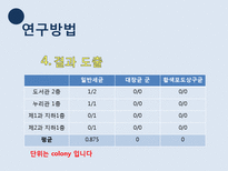 [식품학] 자판기 커피의 위생상태 조사-9