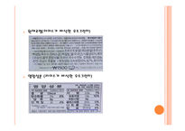 웰빙과자 VS 일반과자 영양 비교-14