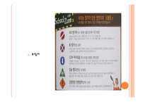 웰빙과자 VS 일반과자 영양 비교-15