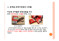 웰빙과자 VS 일반과자 영양 비교-19
