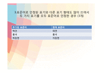[인문학] 어문규범의 변화-17