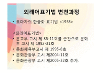 [인문학] 어문규범의 변화-19