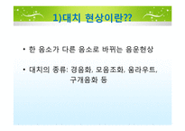 [국문학] 실생활 속 경음화 현상 잘못 쓰인 예-3