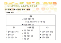 [국어교육] 국어과 교육과정과 문학 교육-4