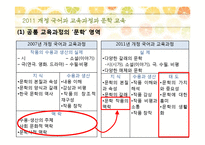 [국어교육] 국어과 교육과정과 문학 교육-5