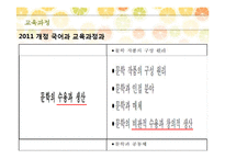 [국어교육] 국어과 교육과정과 문학 교육-16