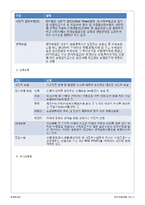 [사회보장] 민간의료보험-5