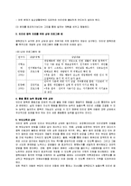 게임중족의 인지행동치료 및 집단상담 프로그램-13