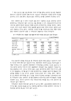 [사회학] 대학생의 지역감정 현상 조사-16