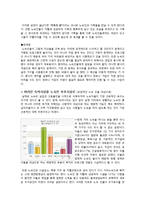 노숙인을 위한 복지 프로그램 계획-13