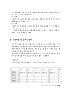 [언론학] 쌍용차 노조파업에 대한 언론사 보도행태 분석-동아일보와 한겨레 비교-13