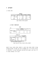 [언론학] 쌍용차 노조파업에 대한 언론사 보도행태 분석-동아일보와 한겨레 비교-15