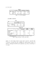 [언론학] 쌍용차 노조파업에 대한 언론사 보도행태 분석-동아일보와 한겨레 비교-17