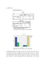 [언론학] 쌍용차 노조파업에 대한 언론사 보도행태 분석-동아일보와 한겨레 비교-18