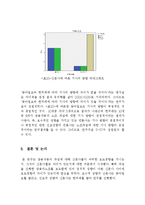 [언론학] 쌍용차 노조파업에 대한 언론사 보도행태 분석-동아일보와 한겨레 비교-20