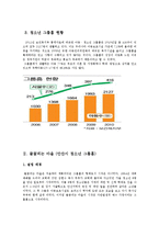 [사회복지] 청소년 그룹홈 사례 연구-6