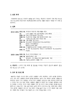 [사회복지] 청소년 그룹홈 사례 연구-7