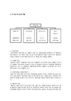 [사회복지] 청소년 그룹홈 사례 연구-8