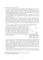 SSM규제법에 관하여-2