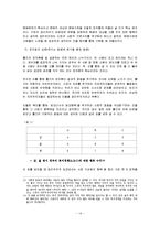 공리주의의 개념과 평가 및 한계점 고찰-14