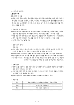 [사회복지] 국내외 사회복지 유사서비스 조사-2