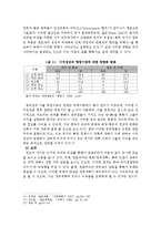 [국제정치] 한국, 일본, 미국 중국의 관료집단 이기주의-11
